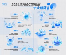 钉钉这类软件无望成为智能时代的超等A