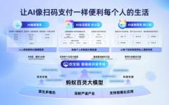 款AI原生型办事App